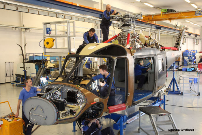 AW169 Full Scale Production Underway