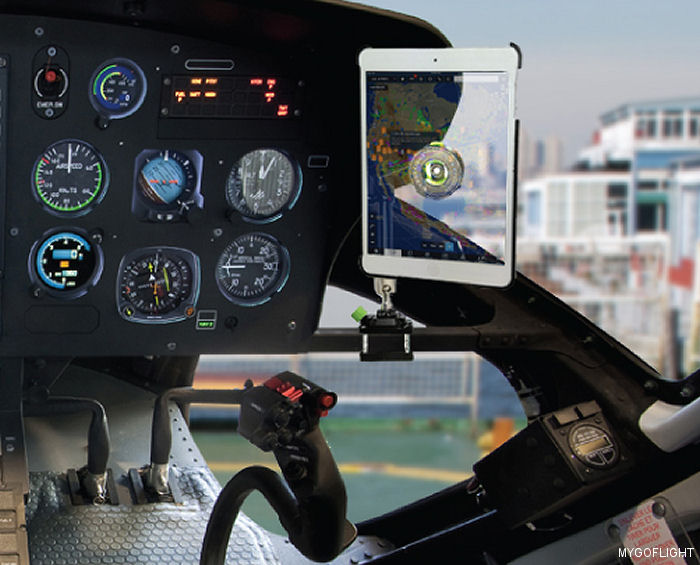 iPad Mounts For Helicopter Pilots
