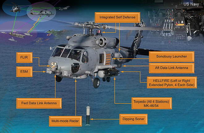 Sikorsky MH-60R Seahawk